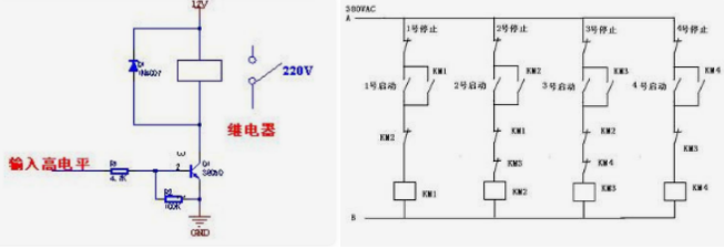 了解功率繼電器的作用及原理，讓你知識(shí)上升一個(gè)level！