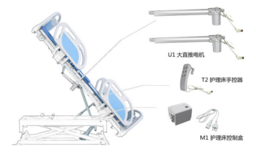 關(guān)愛老人，歐姆龍微動開關(guān)助力多功能電動護理床